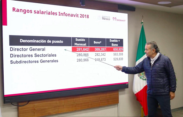 INFONAVIT INFORMA SOBRE NOTA PUBLICADA EN EL DIARIO REFORMA