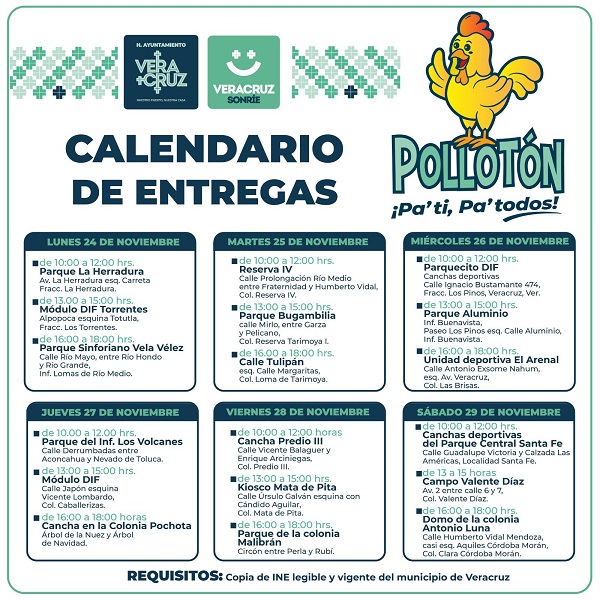 INICIARÁ PATY LOBEIRA EL POLLOTÓN: “PA’TI, PA’TODOS” EN COLONIAS VULNERABLES