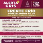 ALERTA GRIS POR EL FRENTE FRÍO (PROBABLE) NO. 30 EN LA CIUDAD DE VERACRUZ