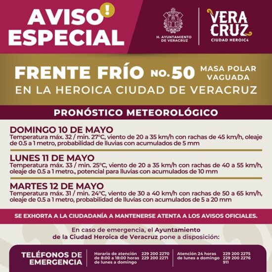 PROVOCARÁ FRENTE FRÍO 50 LLUVIAS Y NORTE EN LA CIUDAD DE VERACRUZ