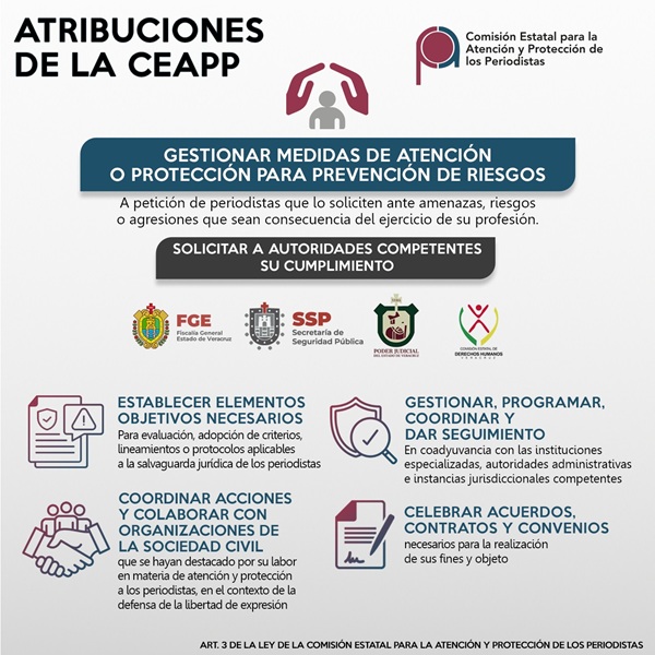 APOYA CEAPP A 441 PERIODISTAS CON PROTECCIÓN, CAPACITACIÓN Y RECURSOS ECONÓMICOS; HA EJERCIDO CASI MEDIO MILLÓN EN LO QUE VA DE 2026