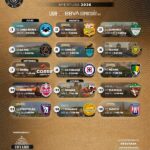 DEFINIDO EL RUMBO: PIRATAS FC PRESENTA SU CALENDARIO OFICIAL PARA EL APERTURA 2026