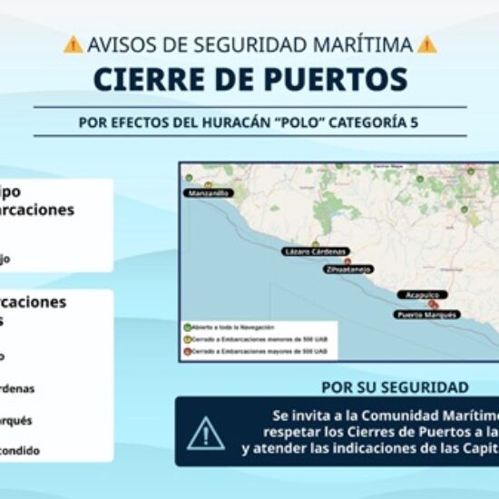 MARINA CIERRA PUERTOS A LA NAVEGACIÓN Y MANTIENE ESTRECHA COORDINACIÓN INTERINSTITUCIONAL ANTE LA PRESENCIA DEL HURACÁN “POLO” EN EL PACÍFICO MEXICANO