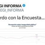 EN UN AÑO, DISMINUYE CASI 10 PUNTOS PORCENTUALES LA PERCEPCIÓN DE INSEGURIDAD EN LA CIUDAD DE VERACRUZ